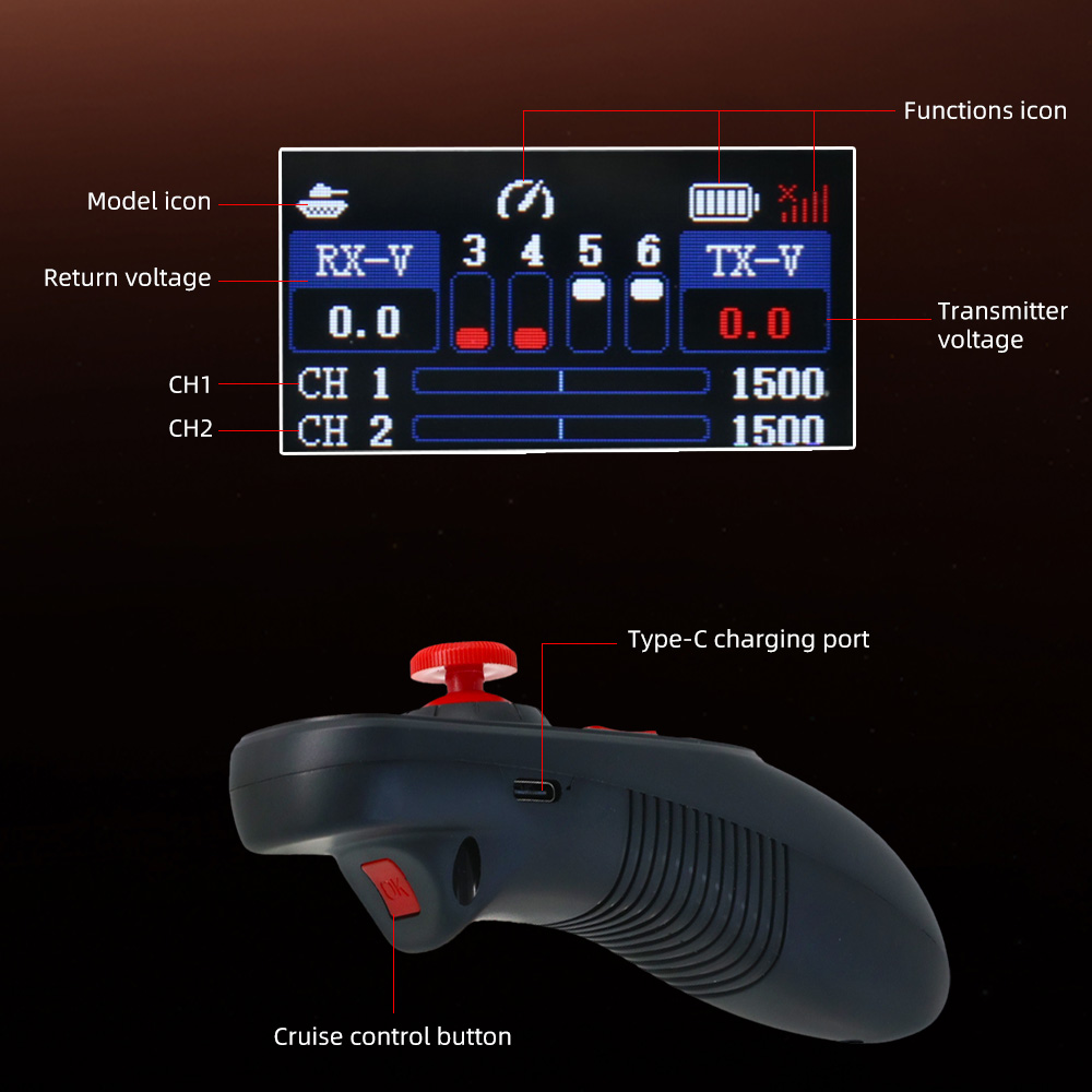 HOTRC DS-650 6채널 2.4G 무선 조종 시스 - Rc Car Transmitter Receiver 6 Channel 리뷰 및 가격