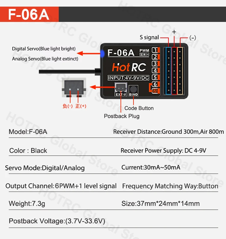 HOTRC 6채널 2.4GHz F-06A F-06AT  - Rc Car Transmitter Receiver 6 Channel 리뷰 및 가격