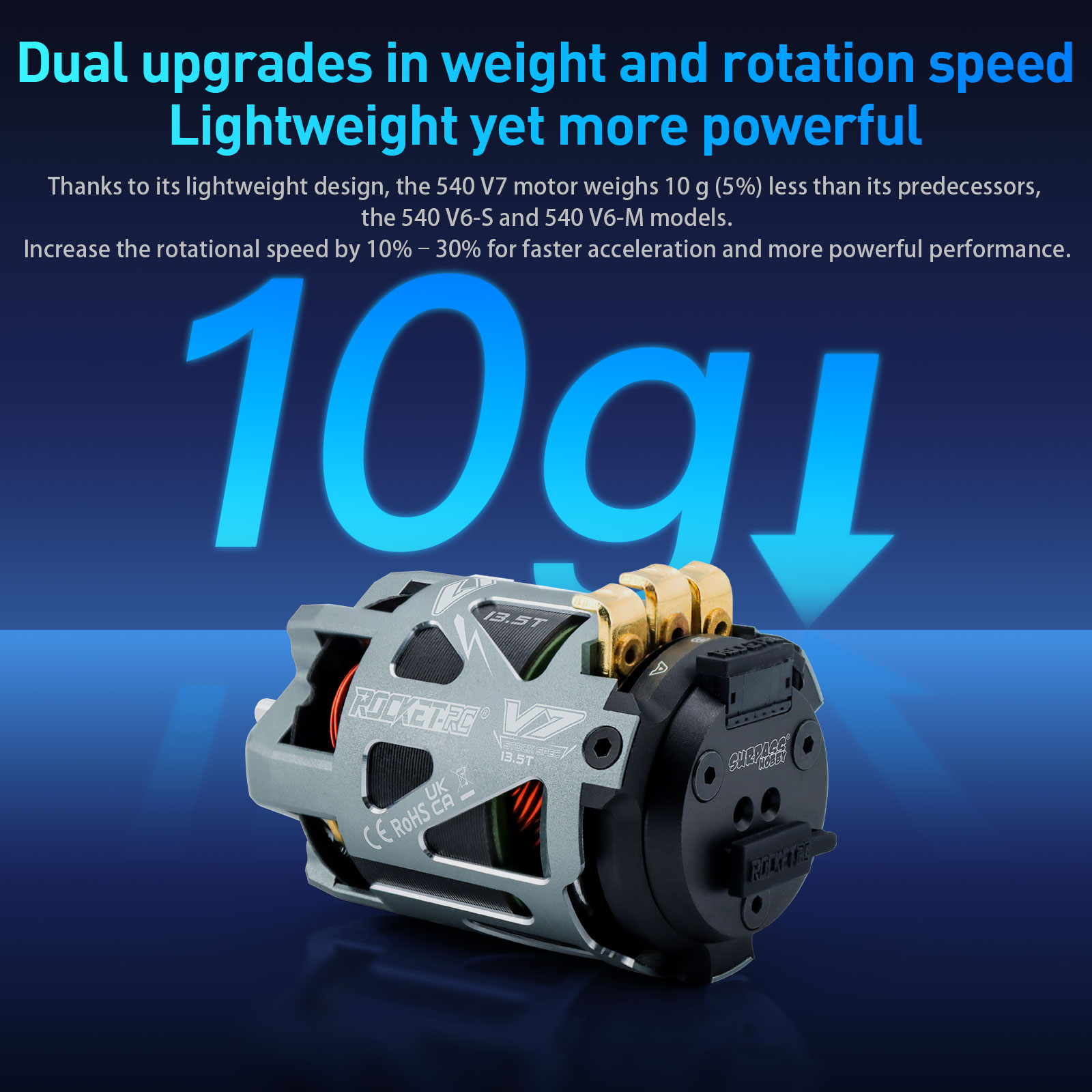 Rocket-RC 540 V7 17.5T 센서드 브러시 - Brushless Motor Esc Combo Rc Crawler 리뷰 및 가격