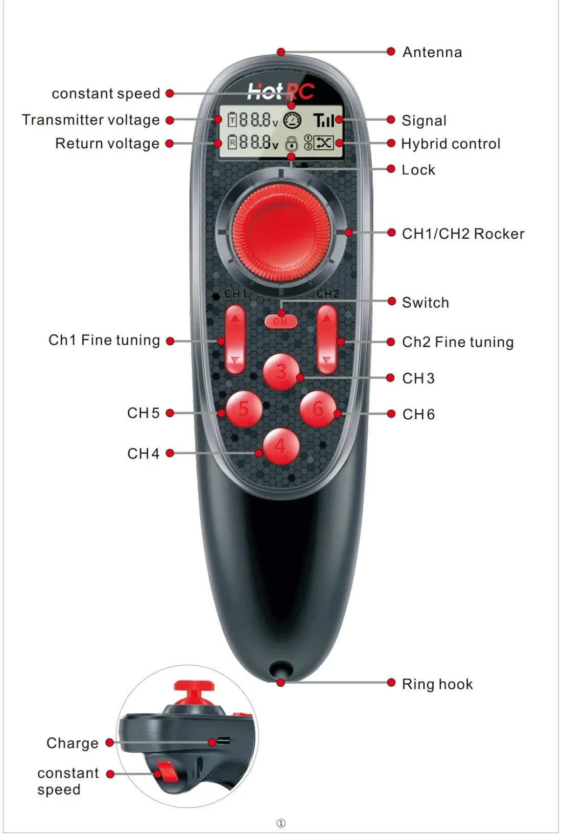 HOTRC 6CH DS-600 2.4G RC 보트 송신 - Rc Car Transmitter Receiver 6 Channel 리뷰 및 가격