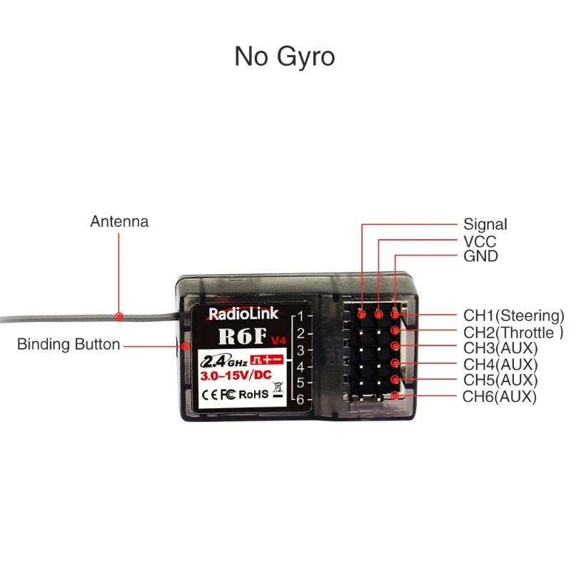 Radiolink R6F 수신기 RC 자동차 및 보트용 - Rc Car Transmitter Receiver 6 Channel 리뷰 및 가격