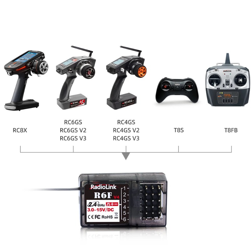 Radiolink R6F 수신기 RC 자동차 및 보트용 - Rc Car Transmitter Receiver 6 Channel 리뷰 및 가격