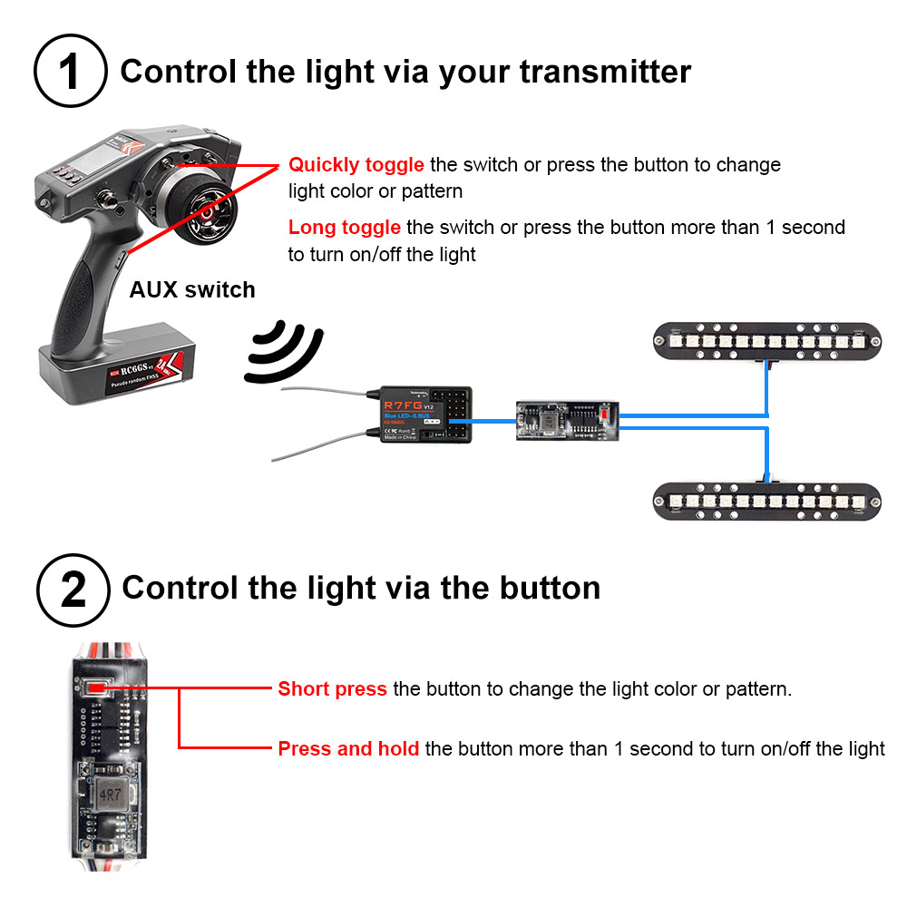 RC LED 2 라이트 바 28 모드 지붕 램프 헤드  - Rc Crawler Led Light Kit Controller 리뷰 및 가격